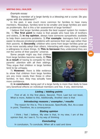 1UNIT
27
MY FAMILY AND FRIENDS
Example essay:
“Being a member of a large family is a blessing,not a curse. Do you
agree with the statement?”.
In the past, it was much more common for families to have many
members. Nowadays, families tend to be smaller and large families are seen
as problematic. But is this a fair assessment of large families?
I believe that larger families provide the best support system for modern
life. 1) The first point to make is that people who have lots of brothers
and sisters, 2) in my opinion, always have someone sympathetic available
to help them overcome problems. 3) For example. teenagers find it much
easier to discuss emotional problems with someone their own age rather than
their parents. 4) Secondly, children who come from larger families grow up
to be more socially adept than others. Interacting with many siblings creates
a willingness to share things. 5) This is because they understand they are
not the centre of their parents’ universe.
Some people might say that children
from large families become needy. 6) This
is a result of having to compete for their
parents’ attention with all their siblings.
They argue that children in large families
tend to be unhappy.
7) However, there is little evidence
to show that children from large families
are any more needy than those in other
families. In fact, they may actually have
more confidence.
8) In conclusion, being part of a large family is more than likely to have
very beneficial effects on individual members and few, if any, detrimental.
Listing / Adding points
First of all, In the first place, Second, Third, Last but not least,
What is more, Added to this, Additionally, Another view is that
Introducing reasons / examples / results
The reason for this is, This is because, Specifically, But, As a case
in point, Therefore, As a consequence
Stating opinion
I think / feel / believe, My view is that, In my view, I am of the
opinion that, As I see it, To my way of thinking
Concluding
In conclusion, To conclude, When all is said and done
WRITING SKILL BUILDER
Право для безоплатного розміщення підручника в мережі Інтернет має
Міністерство освіти і науки України http://mon.gov.ua/ та Інститут модернізації змісту освіти https://imzo.gov.ua
 