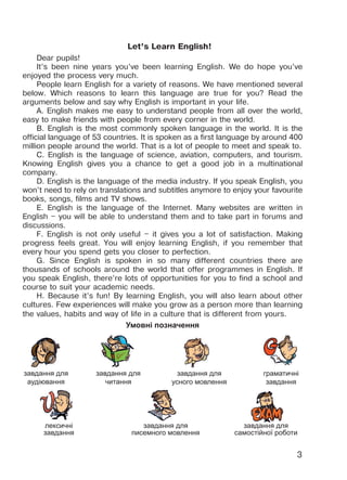 3
завдання для
аудіювання
граматичні
завдання
лексичні
завдання
завдання для
писемного мовлення
завдання для
cамостійної роботи
завдання для
читання
завдання для
усного мовлення
Let’s Learn English!
Dear pupils!
It’s been nine years you’ve been learning English. We do hope you’ve
enjoyed the process very much.
People learn English for a variety of reasons. We have mentioned several
below. Which reasons to learn this language are true for you? Read the
arguments below and say why English is important in your life.
A. English makes me easy to understand people from all over the world,
easy to make friends with people from every corner in the world.
B. English is the most commonly spoken language in the world. It is the
official language of 53 countries. It is spoken as a first language by around 400
million people around the world. That is a lot of people to meet and speak to.
C. English is the language of science, aviation, computers, and tourism.
Knowing English gives you a chance to get a good job in a multinational
company.
D. English is the language of the media industry. If you speak English, you
won’t need to rely on translations and subtitles anymore to enjoy your favourite
books, songs, films and TV shows.
E. English is the language of the Internet. Many websites are written in
English – you will be able to understand them and to take part in forums and
discussions.
F. English is not only useful – it gives you a lot of satisfaction. Making
progress feels great. You will enjoy learning English, if you remember that
every hour you spend gets you closer to perfection.
G. Since English is spoken in so many different countries there are
thousands of schools around the world that offer programmes in English. If
you speak English, there’re lots of opportunities for you to find a school and
course to suit your academic needs.
H. Because it’s fun! By learning English, you will also learn about other
cultures. Few experiences will make you grow as a person more than learning
the values, habits and way of life in a culture that is different from yours.
Умовні позначення
Право для безоплатного розміщення підручника в мережі Інтернет має
Міністерство освіти і науки України http://mon.gov.ua/ та Інститут модернізації змісту освіти https://imzo.gov.ua
 