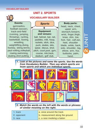 SportsEvents:
gymnastics,
football (soccer),
track-and-field
(running, jumping,
throwing), cycling,
basketball, boxing,
wrestling,
weightlifting,diving,
hockey, skiing,tennis,
paul-volting,volleyball,
rowing,swimming,
skating,shot-putting.
Equipment
and venues:
ball, helmet, bat, net,
paddles, mitt, hoop,
rackets, stick, dice,
puck, skates, skis,
spear, discus, shot;
pitch, court,pool, gym,
course, rink,track,
stadium, golf club.
Body parts:
head, neck, chest,
upper arm,
stomach,forearm,
wrist, finger,thigh,
knee, shin, toe,
foot, hair, calf,ear,
heel, shoulder
blade, ankle, back,
sole, shoulder, leg,
elbow, arm, hip,
buttocks, palm,
hand.
33
SPORTS
2UNIT
UNIT 2. SPORTS
VOCABULARY BUILDER
1. Look at the pictures and name the sports. Use the words
from Vocabulary Builder. Then say which sports are
team sports and which are individual sports.
2. Match the words on the left with the words or phrases
of similar meaning on the right.
1. track a. once around the track
2. opponent b. measurement along the ground
3. race c. a race involving a baton
VOCABULARY BUILDER
1 2 3 4 5 6
7 8 9 10 11 12
13 14 15 16 17
Право для безоплатного розміщення підручника в мережі Інтернет має
Міністерство освіти і науки України http://mon.gov.ua/ та Інститут модернізації змісту освіти https://imzo.gov.ua
 