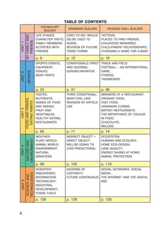 4
TABLE OF CONTENTS
VOCABULARY
BUILDER
GRAMMAR BUILDER READING SKILL BUILDER
LIFE STAGES;
CHARACTER TRAITS;
FAMILY MEMBERS;
ACTIVITIES WITH
FRIENDS
USED TO DO/ WOULD
DO/BE USED TO
DOING;
REVISION OF FUTURE
TENSE FORMS
TATTOOS;
PLACES TO FIND FRIENDS;
CHILDHOOD MEMORIES;
CHILD-PARENT RELATIONSHIPS;
CHOOSING A NAME FOR A BABY
p. 8 p. 12 p. 16
SPORTS EVENTS,
EQUIPMENT,
VENUES;
BODY PARTS
CONDITIONALS (FIRST
AND SECOND);
GERUND/INFINITIVE
TRACK AND FIELD;
FOOTBALL – AN INTERNATIONAL
GAME;
FITNESS;
TAEKWONDO
p. 33 p. 41 p. 46
TASTES;
NUTRIENTS;
NAMES OF FOOD
AND DISHES;
FRUIT AND
VEGETABLES;
HEALTHY EATING;
RESTAURANTS
THIRD CONDITIONAL;
WANT/FEEL LIKE;
REVISION OF ARTICLE
USE
MANNERS AT A RESTAURANT;
ORGANIC FOOD;
FAST FOOD;
UKRAINIAN CUISINE;
BRITISH RESTAURANTS;
THE IMPORTANCE OF COLOUR
IN FOOD;
CHOCOLATE;
MELONS
p. 65 p. 71 p. 74
WEATHER;
PLANT WORLD;
ANIMAL WORLD;
ENVIRONMENT;
NATURAL
DISASTERS
INDIRECT OBJECT +
DIRECT OBJECT;
WILL/BE GOING TO
(FOR PREDICTIONS)
ECOSYSTEM;
HUMANS AND ECOLOGY;
HOME ECO-DESIGN;
LAND QUALITY;
ENERGY SAVING AT HOME;
ANIMAL PROTECTION
p. 99 p. 105 p. 110
SCIENTIFIC
DISCOVERIES;
INFORMATION
TECHNOLOGY;
INDUSTRIAL
DEVELOPMENT;
FOSSIL FUELS
ADVERBS OF
CERTAINTY;
FUTURE CONTINUOUS
SOCIAL NETWORKS; SOCIAL
MEDIA;
THE INTERNET AND THE DIGITAL
AGE
p. 126 p. 129 p. 130
UNIT1UNIT2UNIT3UNIT5
MYFAMILYAND
FRIENDS
NATUREAND
ENVIRONMENT
SCIENCEAND
TECHNOLOGIES
SPORTS
FOODANDDRINKS.
EATINGHABITS
UNIT4
Право для безоплатного розміщення підручника в мережі Інтернет має
Міністерство освіти і науки України http://mon.gov.ua/ та Інститут модернізації змісту освіти https://imzo.gov.ua
 