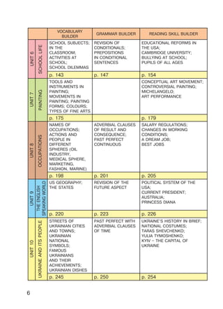 6
VOCABULARY
BUILDER
GRAMMAR BUILDER READING SKILL BUILDER
SCHOOL SUBJECTS;
IN THE
CLASSROOM;
ACTIVITIES AT
SCHOOL;
SCHOOL DILEMMAS
REVISION OF
CONDITIONALS;
PREPOSITIONS
IN CONDITIONAL
SENTENCES
EDUCATIONAL REFORMS IN
THE USA;
CAMBRIDGE UNIVERSITY;
BULLYING AT SCHOOL;
PUPILS OF ALL AGES
p. 143 p. 147 p. 154
TOOLS AND
INSTRUMENTS IN
PAINTING;
MOVEMENTS IN
PAINTING; PAINTING
FORMS; COLOURS;
TYPES OF FINE ARTS
CONCEPTUAL ART MOVEMENT;
CONTROVERSIAL PAINTING;
MICHELANGELO;
ART PERFORMANCE
p. 175 p. 179
NAMES OF
OCCUPATIONS;
ACTIONS AND
PEOPLE IN
DIFFERENT
SPHERES (OIL
INDUSTRY,
MEDICAL SPHERE,
MARKETING,
FASHION, MARINE)
ADVERBIAL CLAUSES
OF RESULT AND
CONSEQUENCE;
PAST PERFECT
CONTINUOUS
SALARY REGULATIONS;
CHANGES IN WORKING
CONDITIONS;
A DREAM JOB;
BEST JOBS
p. 198 p. 201 p. 205
US GEOGRAPHY;
THE STATES
REVISION OF THE
FUTURE ASPECT
POLITICAL SYSTEM OF THE
USA;
CURRENT PRESIDENT;
AUSTRALIA;
PRINCESS DIANA
p. 220 p. 223 p. 226
STREETS OF
UKRAINIAN CITIES
AND TOWNS;
UKRAINIAN
NATIONAL
SYMBOLS;
FAMOUS
UKRAINIANS
AND THEIR
ACHIEVEMENTS;
UKRAINIAN DISHES
PAST PERFECT WITH
ADVERBIAL CLAUSES
OF TIME
UKRAINE’S HISTORY IN BRIEF;
NATIONAL COSTUMES;
TARAS SHEVCHENKO;
YULIA TYMOSHENKO;
KYIV – THE CAPITAL OF
UKRAINE
p. 245 p. 250 p. 254
UNIT6UNIT7UNIT8UNIT10UNIT9
SCHOOLLIFEPAINTINGOCCUPATIONSTHEENGLISH
SPEAKINGWORLD
UKRAINEANDITSPEOPLE
Право для безоплатного розміщення підручника в мережі Інтернет має
Міністерство освіти і науки України http://mon.gov.ua/ та Інститут модернізації змісту освіти https://imzo.gov.ua
 