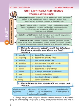 Me,myfamilyandfriends
Life stages: newborn, grown-up, adult, adolescent, infant, pensioner,
toddler, child, middle-aged person, teenager, elderly, baby,
senior citizen, youngster, juvenile, school-age child
Family: spouse, sibling, offspring, in-laws, husband(wife)-to-be,
fiance, stepdaughter, ex-wife, half-brother, great-grandfather,
godfather, orphan, newlyweds, bridesmaid, groom,
foster parents, adopted
Activities with friends: chat, hang out, goof around, play games,
share secrets, ride a bike
Character traits: cheerful, outgoing, sensitive, generous, patient,
selfish, rude, bossy, hard-working, greedy, moody, thoughtful, reliable,
gullible, self-righteous, curious, sensible, shy, ambitious, tolerant
8
1UNIT MY FAMILY AND FRIENDS
UNIT 1. MY FAMILY AND FRIENDS
VOCABULARY BUILDER
1. Match the character adjectives with the definitions.
Use them to describe your friends and family
members.
1.	 cheerful a.	 doesn’t like working
2.	 outgoing b.	 doesn’t talk or act politely
3.	 popular c.	 tells people what to do
4.	 sensitive d.	 likes to spend time with people
5.	 generous e.	 everyone likes them
6.	 patient f.	 doesn’t like to share things
7.	 selfish g.	 is always happy and enthusiastic
8.	 lazy h.	 doesn’t mind waiting
9.	 rude i.	 likes to give things to people
10.	 bossy j.	 can be easily hurt
2. Match the words from the box with the people they
describe.
a) conservative 	 b) impatient 	 c) moody 	 d) perfectionist
e) gullible 	 f) reliable 	 g) self-confident 	 h) self-fighteous
			 i) sentimental 	j) sociable 		
1. George always wants things to be done without mistakes. 2. Kate loves
going out and meeting new people. 3. Andy is very tender-hearted and likes to
VOCABULARY BUILDER
Право для безоплатного розміщення підручника в мережі Інтернет має
Міністерство освіти і науки України http://mon.gov.ua/ та Інститут модернізації змісту освіти https://imzo.gov.ua
 