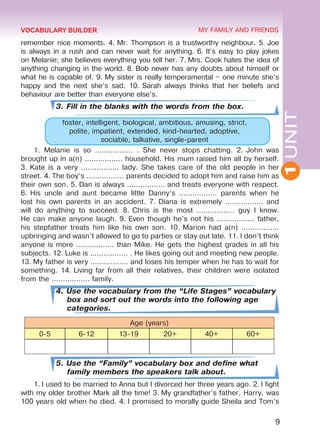 1UNIT
9
MY FAMILY AND FRIENDS
remember nice moments. 4. Mr. Thompson is a trustworthy neighbour. 5. Joe
is always in a rush and can never wait for anything. 6. It’s easy to play jokes
on Melanie; she believes everything you tell her. 7. Mrs. Cook hates the idea of
anything changing in the world. 8. Bob never has any doubts about himself or
what he is capable of. 9. My sister is really temperamental – one minute she’s
happy and the next she’s sad. 10. Sarah always thinks that her beliefs and
behaviour are better than everyone else’s.
3. Fill in the blanks with the words from the box.
foster, intelligent, biological, ambitious, amusing, strict,
polite, impatient, extended, kind-hearted, adoptive,
sociable, talkative, single-parent
1. Melanie is so ................. . She never stops chatting. 2.  John was
brought up in a(n) ................. household. His mum raised him all by herself.
3. Kate is a very ................. lady. She takes care of the old people in her
street. 4. The boy’s ................. parents decided to adopt him and raise him as
their own son. 5. Dan is always ................. and treats everyone with respect.
6. His uncle and aunt became little Danny’s ................. parents when he
lost his own parents in an accident. 7. Diana is extremely ................. and
will do anything to succeed. 8. Chris is the most ................. guy I know.
He can make anyone laugh. 9. Even though he’s not his ................. father,
his stepfather treats him like his own son. 10. Marion had a(n) .................
upbringing and wasn’t allowed to go to parties or stay out late. 11. I don’t think
anyone is more ................. than Mike. He gets the highest grades in all his
subjects. 12. Luke is ................. . He likes going out and meeting new people.
13. My father is very ................. and loses his temper when he has to wait for
something. 14. Living far from all their relatives, their children were isolated
from the ................. family.
4. Use the vocabulary from the “Life Stages” vocabulary
box and sort out the words into the following age
categories.
Age (years)
0-5 6-12 13-19 20+ 40+ 60+
5. Use the “Family” vocabulary box and define what
family members the speakers talk about.
1. I used to be married to Anna but I divorced her three years ago. 2. I fight
with my older brother Mark all the time! 3. My grandfather’s father, Harry, was
100 years old when he died. 4. I promised to morally guide Sheila and Tom’s
VOCABULARY BUILDER
Право для безоплатного розміщення підручника в мережі Інтернет має
Міністерство освіти і науки України http://mon.gov.ua/ та Інститут модернізації змісту освіти https://imzo.gov.ua
 
