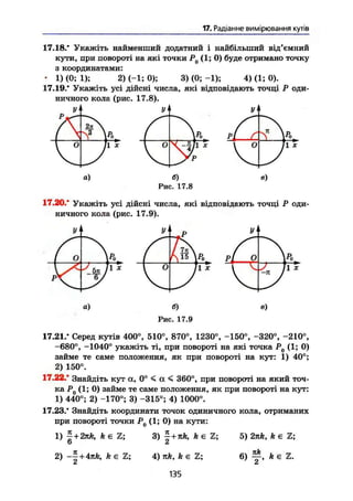 17. Радіанне вимірювання кутів
17.18.* Укажіть найменший додатний і найбільший від'ємний
кути, при повороті на які точки Р(І (1; 0) буде отримано точку
з координатами:
• 1) (0; 1); 2) (-1; 0); 3) (0; -1); 4} (1; 0).
17.19.* Укажіть усі дійсні числа, які відповідають точці Р оди-
ничного кола (рис. 17.8).
У
p
(S
2тт
S®" V °
К
X
У '
v°
I °
а) б)
Рис. 17.8
в)
17.20.' Укажіть усі дійсні числа, які відповідають точці Р оди-
ничного кола (рис. 17.9).
У*
7 <
f і
I
N15 К
К
/1 і
а) б)
Рис. 17.9
17.21.' Серед кутів 400°, 510°, 870°, 1230°, -150°, -320°, -210°,
-680°, -1040° укажіть ті, при повороті на які точка Р0 (1; 0)
займе те саме положення, як при повороті на кут: 1) 40°;
2) 150°.
17.22.* Знайдіть кут а, 0° < а < 360°, при повороті на який точ-
ка Р0 (1; 0) займе те саме положення, як при повороті на кут:
1) 440°; 2) -170°; 3) -315°; 4) 1000°.
17.23.* Знайдіть координати точок одиничного кола, отриманих
при повороті точки Р0 (1; 0) на кути:
1) | + 2л/г, k є Z; 3) £ + k є Z; 5) 2nk, k є Z;
z
2) ~+4nk, k є Z; 4) nk, h є Z;
z
135
6) f , k є Z.
 