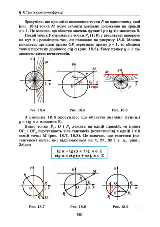 § 4.Триїономегричні функції
Зрозуміло, що при зміні положення точки Р на одиничному колі
(рис. 18.4) точка М може зайняти довільне положення на прямій
X = 1. Це означає, що областю значень функції у = tg х є множина 1R.
Нехай точка Р отримана з точки Р_ (1; 0) у результаті повороту
на кут а і розміщена так, як показано на рисунку 18.5. Можна
показати, що коли пряма ОР перетинає пряму у = 1, то абсциса
точки перетину дорівнює ctg а (рис. 18.5). Тому пряму у - 1 на-
зивають-віссю котангенсів.
У і
Рис. 18.4 Рис. 18.5 Рис. 18.6
З рисунка 18.6 зрозуміло, що областю значень функції
у = ctg X є множина М.
Якщо точки Р , О і Р2 лежать на одній прямій, то прямі
ОР1 і ОР2 перетинають вісь тангенсів (котангенсів) в одній і тій
самій точці М (рис. 18.7, 18.8). Це означає, що тангенси (ко-
тангенси) кутів, які відрізняються на ті, 2п, Зя і т. д., рівні.
Звідси
tg а = tg (а + тіп), п є Z
ctg а = ctg (а + яп), п є Z
У•
" - Ч
Л N
P0f
V0
V 1 X
>М
У>
(л о V „>V J1 ж
Рис. 18.7 Рис. 18.8 Рис. 18.9
140
 