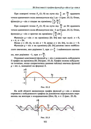 21. Властивості і графіки функцій у = sin х і у = cos х
it Зтг
При повороті точки Р0 (1; 0) на кути від — до — ордината
и Z
точки одиничного кола зменшується від 1 до (рис. 21.1). Отже,
функція у = sin X спадає на проміжку
Гк.ЗкІ
І2' 2 J
При повороті точки Pa (1; 0) на кути від — до 2я ордината
Сі
точки одиничного кола збільшується від -1 до 0 (рис. 21.1). Отже,
функція у = sin X зростає на проміжку 2rtJ.
Функція у = sin X на проміжку [0; 2я] має три нулі: х = 0,
X - я, X = 2л.
Якщо X є (0; я), то sin х > 0; якщо х є (я; 2я), то sin х < 0.
Функція у = sin X на проміжку [0; 2я] досягає свого найбіль-
шого значення, яке дорівнює 1, при х = ^ і найменшого значен-dt
, Зя
ня, яке дорівнює -1, при х=—.
Отримані властивості функції у - sin х дозволяють побудувати
її графік на проміжку [0; 2я] (рис. 21.2). Графік можна побудува-
ти точніше, якщо скористатися даними таблиці значень функції
у = sin X, наведеної на форзаці 3.
Рис. 21.2
На всій області визначення графік функції у = sin х можна
отримати з побудованого графіка за допомогою паралельних пере-
несень на вектори з координатами (2яп; 0), п є Z (рис. 21.3).
У'
sr-Зтс
« 1
/  2 0 f '  2
/ 
у X
і 2% Зл.. 2 No- 4л
Рис. 21.3
165
 