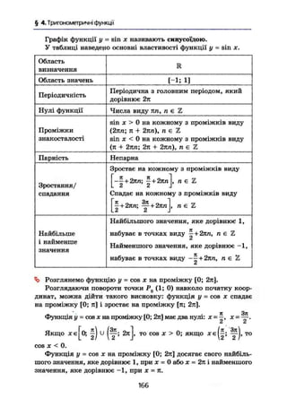 § 4.Триїономегричні функції
Графік функції у = sin х називають синусоїдою.
У таблиці наведено основні властивості функції у = sin х.
Область
Ж
визначення
Ж
Область значень [-і; і]
Періодичність
Періодична з головним періодом, який
дорівнює 2я
Нулі функції Числа виду яп, п є Z
sin X > 0 на кожному з проміжків виду
Проміжки (2пп; я + 2ял), п є Z
знакосталості sin X < 0 на кожному з проміжків виду
(я + 2ял; 2я + 2яп), п є Z
Парність Непарна
Зростає на кожному з проміжків виду
Зростання/
+ | + 2яп^ п є Z
спадання Спадає на кожному з проміжків виду
[ | + 2яп; у+2ял], п є Z
Найбільшого значення, яке дорівнює 1,
Найбільше набуває в точках виду ~+2пп, п є Z
і найменше
значення
Найменшого значення, яке дорівнює -1,
набуває в точках виду - ^ + 2кп, п є Z
СІ
Розглянемо функцію у = cos je на проміжку [0; 2я].
Розглядаючи повороти точки Р0 (1; 0) навколо початку коор-
динат, можна дійти такого висновку: функція у = cos х спадає
на проміжку [0*, я] і зростає на проміжку (я; 2я].
Функція у - cos X на проміжку [0; 2я] має два нулі: * = х —
Z Сі
Якщо jeej^O; U то cos х > 0; якщо то
cos X < 0.
Функція У = cos X на проміжку [0; 2я] досягає свого найбіль-
шого значення, яке дорівнює 1, при х — 0 або х = 2я і найменшого
значення, яке дорівнює -1, при х = я.
166
 