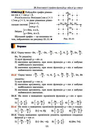 21. Властивості і графіки функцій у = sin х і у = cos х
сильне системі
ПРИКЛАД S Побудуйте графік рівнян-
ня cos X + cos у = 2.
Розв'язання. Оскільки I COS X І < 1
і I'cos у І < 1, то дане рівняння рівно-
{COS Х = 1,
COS ї/ = 1.
: = 2лп, пе Z,
-2лт, meZ.
Шуканий графік — це множина то-
чок, зображених на рисунку 21.11. •
Звідси
у='<
У' 4л1 1
)
Р -
• •— і
2я .,
—.„ а
, .. ф
-4л -2 л 2л 4к
*
0
-2л
• - - •
У ф
• *
Ь І
-4л
• - - •
У ф
Рис. 21.11
Г Вправи
21.1.° Серед чисел -Зл, - f , -2л, -Ц-, -л, - J , 0, f , 2л,
6л, 7л укажіть:
1) нулі функції у = sin х;
2) значення аргументу, при яких функція у = sin х набуває
найбільшого значення;
3) значення аргументу, при яких функція у - sin х набуває
найменшого значення.
21.2.- Серед чисел - f . - § , 0, § , «, f . f , £ , 5к. 8я
укажіть:
1) нулі функції у - cos х;
2) значення аргументу, при яких функція у = cos х набуває
найбільшого значення;
3) значення аргументу, при яких функція у = cos х набуває
найменшого значення.
21.3.° На яких з наведених проміжків функція у = sin х зрос-
тає:
4 - Й } 2
> [ - i ;
f ) 8
> [ - Т ;
- | ) " > [ - ? = - ? >
21.4.° На яких з наведених проміжків функція у = sin д; спадає:
l ) [ - f ; - f } 2)І-л;0]; 3) [ - f ; f ] ; 4) [ f ; Ц ] l
21.5.° Серед наведених проміжків укажіть проміжки спадання
функції у - cos х:
1) [ - f ; - у ] ; 2) [-2л; -я]; 3) §]; 4) [6л; 7л].
171
X
 