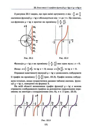21. Властивості і графіки функцій у = sin х і у = cos х
З рисунка 22.1 видно, що при зміні аргументу х від ~ до ^
Z JU
значення функції у = tg х збільшується від до Це означає,
що-функція у = tg X зростає на проміжку —J.
Рис. 22,1 Рис, 22,2
Функція у = tg X на проміжку ( — ^ J має один нуль: JC = 0.
Якщо то tg X < 0; якщо то tg х > 0.
Отримані властивості функції у = tg JC дозволяють побудувати
(71 ТІ і j
-—; — І (рис. 22.2). Графік можна побуду-
вати точніше, якщо скористатися даними таблиці значень функ-
ції у = tg X, наведеної на форзаці 3.
На всій області визначення графік функції у - tg х можна
отримати з побудованого графіка за допомогою паралельних пере-
несень на вектори з координатами (лп; 0), ті є Ъ (рис. 22.3).
Рис. 22.3
175
 
