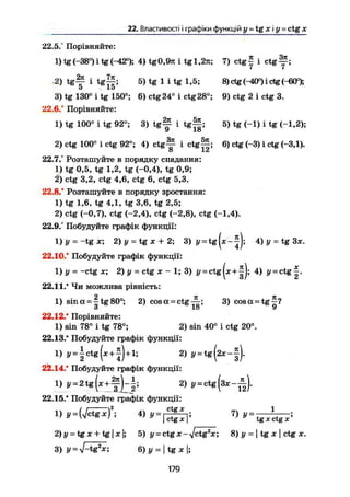 22. Властивості і графіки функцій у = tg х і у = ctg х
22.5/ Порівняйте:
1) tg (-38°) і tg (-42°); 4) tg 0,9л і tg 1,2л; 7) ctg ~ і ctg 371
2, і t g I f ; 5) tg 1 і tg 1,5;
7 e
7 '
8) ctg (-40°) і ctg (-60е
);
3) tg 130° і tg 150°; 6) ctg24° і ctg28°; 9) ctg 2 і ctg 3.
22.6/ Порівняйте:
1) tg 100° і tg 92°; 3) t g f і tgf|;
4) c t g ^ і c t g f j ;
5) tg (-1) і tg (-1,2);
6) ctg (-3) і ctg (-3,1).2) ctg 100° і ctg 92'
22.7/ Розташуйте в порядку спадання:
1) tg 0,5, tg 1,2, tg (-0,4), tg 0,9;
2) ctg 3,2, ctg 4,6, ctg 6, ctg 5,3.
22.8/ Розташуйте в порядку зростання:
1) tg 1,6, tg 4,1, tg 3,6, tg 2,5;
2) ctg (-0,7), ctg (-2,4), ctg (-2,8), ctg (-1,4).
22.9/ Побудуйте графік функції:
l)j/ = -tgx; 2)y = t g x + 2; 3) y = 4) у = tg 3x
22.10/ Побудуйте графік функції:
1) у = -ctg х; 2)у = ctg X - 1; 3) y = ctg(x+|); 4) у = ctg|.
22.11,' Чи можлива рівність:
1) sina = ftg80°;
и
2) cos а = ctg
1 8 '
3) cosa = t g | ?
22.12.' Порівняйте:
1) sin 78° і tg 78°; 2) sin 40° і ctg 20°.
22.13/ Побудуйте графік функції:
1) y = |ctg(jc + j ) + l ; 2) y = tg(2*-|).
22.14." Побудуйте графік функції:
1) у = 2tg(jc+^J-|; 2) i/ = c t g ( 3 * - ^ ) .
22.15.' Побудуйте графік функції:
7) у =
І ctgX І' "' " tgXctgX'
2)y = tgx + tgjx|; 5) y = ctgx-yjctg2
x; 8) у = j tg x | ctg x.
3) y = J-tg2
x; 6) у = | tg * |;
179
 