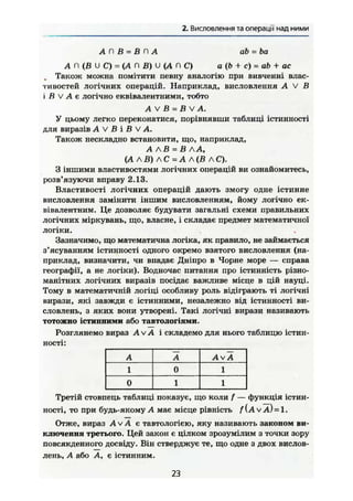 2. Висловлення та операції над ними
АГ В = В С А аЬ^Ьа
А n (В U С) = (А П В) U (А П С) а (b + с) = ab + ас
Також можна помітити певну аналогію при вивченні влас-
тивостей логічних операцій. Наприклад, висловлення А V В
і В V А є логічно еквівалентними, тобто
А V В = В V А.
У цьому легко переконатися, порівнявши таблиці істинності
для виразів А V В і В V А.
Також нескладно встановити, що, наприклад,
АЛВ = В А А,
(А AB) А С = А А(В АС).
З іншими властивостями логічних операцій ви ознайомитесь,
розв'язуючи вправу 2.13.
Властивості логічних операцій дають змогу одне істинне
висловлення замінити іншим висловленням, йому логічно ек-
вівалентним. Це дозволяє будувати загальні схеми правильних
логічних міркувань, що, власне, і складає предмет математичної
логіки.
Зазначимо, що математична логіка, як правило, не займається
з'ясуванням істинності одного окремо взятого висловлення (на-
приклад, визначити, чи впадає Дніпро в Чорне море — справа
географії, а не логіки). Водночас питання про істинність різно-
манітних логічних виразів посідає важливе місце в цій науці.
Тому в математичній логіці особливу роль відіграють ті логічні
вирази, які завжди є істинними, незалежно від істинності ви-
словлень, з яких вони утворені. Такі логічні вирази називають
тотожно істинними або тавтологіями.
Розглянемо вираз A v А і складемо для нього таблицю істин-
ності:
А А А V А
1 0 1
0 1 1
Третій стовпець таблиці показує, що коли f — функція істин-
ності, то при будь-якому А має місце рівність / ( A v A ) = 1.
Отже, вираз A v A є тавтологією, яку називають законом ви-
ключення третього. Цей закон є цілком зрозумілим з точки зору
повсякденного досвіду. Він стверджує те, що одне з двох вислов-
лень, А або А, є істинним.
2В
 