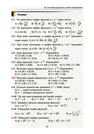 5. Степенева функцій з цілим показником
Вправи
5.1." Чи проходить графік функції у = х 4
через точку:
1 > А ( * £ ) ; 2) В|-2; 3) с ( | ; 8і); 4) - і ) 7
5.2." Чи проходить графік функції у = х 5
через точку:
1) А (0; 0); 2) В (-1; -1); 3) С Зг); 4) D (-3;
5.3.° При яких значеннях а графік функції у = ах 3
проходить
через точку: 1) А (-5; 20); 2) в|2;
5.4.° При яких значеннях а графік функції у = ах 4
проходить
через точку: 1) А (3; -3); 2) В (-2; |)?
5.5.° Дано функцію f (я:) = х~19
, Порівняйте:
1) f (1,6) і f (2); 3) f (-9,6) і f (9,6);
2) f (-5,6) і f (-6,5); 4) f (ОД) і f (-10).
5.6." Дано функцію f (х) = х~25
. Порівняйте:
1) / (18) і f (16); 2) f (-42) і f (2,5); 3) f (-32) і f (-28).
5.7.° Функцію задано формулою f (х) = ж"16
. Порівняйте:
1) f (1,6) і f (2,2); 3) f (-3,4) і f (3,4);
2) f (-4,5) і f (-3,6); 4) f (-18) і f (3).
5.8.° Функцію задано формулою f (х) - х 40
. Порівняйте:
1) f (6,2) і f (5,5); 3) f (24) і f (-24);
2) f (—1,6) і f (-1,7); 4) f (-8) і f (6).
5.9.° Скільки коренів мае рівняння х " = 2500, якщо:
1) п — парне натуральне число;
2) п — непарне натуральне число?
5.10.° Чи має дане рівняння від'ємний корінь:
1) лГ6
= 2; 2) X 5
= 0,3; 3) х~7
= -3; 4) х~8
= -2?
5.11.° Знайдіть область визначення функції:
1) У = Ос"1
)1
; 2) у = ({X - 2 ) 2
) Л
5.12.° Побудуйте графік функції:
1) </ = (*-2)°; 2) у = (Xі
- 4* + 3)°; 3) •
5.13." Побудуйте графік рівняння:
1) (у + 2)° = X - 2; 2) (у - 2)° = (X + 1)°.
53
 