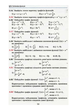 § 3. Степенева функція
5.14.° Знайдіть точки перетину графіків функцій:
1) У = X і у ~ X ;
о -2 • 12) у = X і у = -ж.
5.15," Знайдіть точки перетину графіків функцій у = ж 7
і і/ = х 4
.
5.16." Побудуйте графік функції:
1)у = х 2
+ 2 ; 4> ^ = jc 3
- 1;
2) у = (* - З)"2
; 5) і/ = (х ~~ І)"3
;
6) у = З* 3
;з) »
7) у = І ж"3
1;
8 ) у = І ж - 1 Г 3
;
9 ) У = - | Ц .
5.17." Побудуйте графік функції:
1)У = Х
2 ) у = 4 * 5
;
3; 3) у = <х + 1)-
4) у =
5) у = І ж"5
6) ї/= 1
X2
І де І
5.18." Знайдіть найбільше і найменше значення функції f(x) = х
на проміжку:
1)
М 2) [-4} 3) [1; 4) [—1; 0).
5.19." Знайдіть найбільше і найменше значення функції f(x) = х 3
на проміжку:
1)
[И 2 ) [ - 2 ; - 1 ] ; 3 ) - 3 ] ; 4 ) ( 0 ; 2].
5.20." Установіть графічно кількість розв'язків системи рівнянь
1)
у = х
у = 4-х2
;
5.21. Установіть графічно кількість розв'язків системи рівнянь:
2) Г * Л
1)
У = х ,
1 2 , 2)
І У = х ,
{.У = х2
~2.
5.22." Побудуйте графік функції f (х) =
X , якщо X
X2
, якщох>-1.
Користуючись побудованим графіком, установіть проміжки
зростання і проміжки спадання даної функції.
х-3
, якщо X < -1,
5.23." Побудуйте графік функції f (х) = < -х2
, якщо -1 < х < 1,
х-3
, якщох>1.
Користуючись побудованим графіком, установіть проміжки
зростання і проміжки спадання даної функції.
54
 