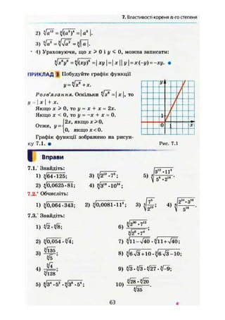 7. Властивості коренягс-гостепеня
2) = |.
3)
* Л) Ураховуючи, що х > 0 і у < 0, можна записати:
фсУ=ЇІ(ху)в
= ху = ху = х(-у) = -ху. •
ПРИКЛАД 3 Побудуйте графік функції
у = Цхв
+х.
Роз в я з Сі н нл» Оскільки IJC |, то
у - І X І + X.
Якщо X > 0, то у = X + X = 2х.
Якщо X < 0, то у = -X + X - 0.
2х, якщо х>0,
[О, якщо ж <0.
Графік функції зображено на рисун-
ку 7.1. •
Отже, у -
ю ; !
1
0 рсі
Рис. 7.1
І Вправи
7.1. Знайдіть:
1 ) 3 / 6 4 - 1 2 5 ; 3 ) ^ 2 1 0
* 7 5
;
2 ) 0 6 2 5 . 8 1 ; 4 ) « / з , й
- 1 0 2 4
;
7.2.* Обчисліть:
5)
З12
«її4
58
• 216
'
1 ) ^ 0 , 0 6 4 - 3 4 3 ; 2 ) < / о , 0 0 8 1 - 1 1 4
; 3 ) 4 ) в
2м
. 3ій
7.3.° Знайдіть:
1) V2-V8;
2) ф , 0 5 4 • л/ї;
/і35
6) / *
?/2в
• 74
7) Vll-VSÖ-^/ll + ViÖ;
3)
4) j / L .
•4Я28'
5) ^/з4
• 52
• ^/З8
• 54
;
8) ^/б -ч/з +10 - ^/б л/з —10;
9 ) < / 3 - ^ / 3 . ^ / 2 7 - ^ 9 ;
^28-^20
10)
4/35
63
 