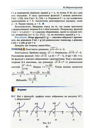 9. Обернена функція
f і g симетричні відносно прямої у = ж, то точка N (Ь; а) є для
них спільною. У силу зростання функції f можна записати:
f (а) < f (b). Але f (а) = b, f (Ь) = а. Отримали b < а, що суперечить
припущенню а < Ь. Аналогічно розглядається випадок, коли
а > b. Таким чином, а = b. А
З а у в а ж е н н я . Звернемо увагу на те, що умова зростання
у формулюванні теореми 9.4 є обов'язковою. Наприклад, функції
F (Х) = -X Ї G (ж) = -X є взаємно оберненими, проте їх спільні точ-
ки, наприклад А {—1; 1) і В (1; -1), не належать прямій у = х.
Наслідок. Якщо функції f i g — взаємно обернені і зроста-
ючі, то рівняння f (ж) = g (ж) рівносильне кожному з рівнянь
[ (ж) -- ж або g (ж) = ж.
Доведіть цю теорему самостійно.
ПРИКЛАД 2 Розв'яжіть рівняння yJ*Jx+5= ж-5.
Розв'язання. Зробимо заміну — t. Отримуємо lt + 5 = t2
-5.
Розглянемо функції f (t) = Vf+5 і g (f) = t2
- 5, D (g) = [0;
Ці функції є взаємно оберненими і зростаючими. Тоді з наслідку
теореми 9.4 випливає, що рівняння Jt + 5 = t2
-5 рівносильне
системі
5 = t, . 1 + У2Ї
Звідси t .
t> 0. 2
Тепер можна записати
>[х -
1+V21
ж = -
Відповідь:
22 + 2 УІТ 11 +Угї
4 ~ 2
I I + V2T
Г Вправи
9.1.* Які з функцій, графіки яких зображено на рисунку 9.7,
є оборотними?
У і
ґ
J
у
У' 1 У
'
У
>
X ( 0 * / о ж
а) Б)
Рис. 9.7
81
є)
 У[
і
0  ж
г)
 