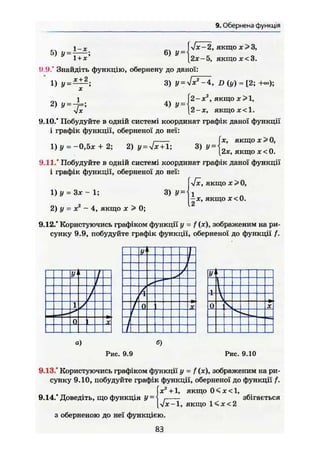 9. Обернена функція
5) у =
1 - х
6) у =
yJx-2, якщо X>З,
1+ж' ' [2х-5, я к щ о х < 3 .
0.9.* Знайдіть функцію, обернену до даної:
1) У =
х + 2
3) у = $хг
-4, D (у) = [2; +«);
І2-х2
, якщо х>1,
2) у = 4) у = 
yjx [2-х, якщох<1.
9.10.* Побудуйте в одній системі координат графік даної функції
і графік функції, оберненої до неї:
, ГX, ЯКЩО X > 0,
1) у = -0,5х + 2; 2) у = [х + 1; 3) у = 
[2х, я к щ о х < 0 .
9.11.* Побудуйте в одній системі координат графік даної функції
і графік функції, оберненої до неї:
у[х, ЯКЩО X > 0,
1) у = Зх - 1; 3) У = <
2) у = X2
- 4, якщо X > 0;
-X, якщо х<0.
9.12.* Користуючись графіком функції у = f(x), зображеним на ри-
сунку 9.9, побудуйте графік функції, оберненої до функції f .
У>1 /
/
j
/1
0 1 г
і"
• • 1
5 — --s
/ і -
h
і -
JІ
yt t

і V
0 X
а) б)
Рис. 9.9 Рис. 9.10
9.13." Користуючись графіком функції у = f (х), зображеним на ри-
сунку 9.10, побудуйте графік функції, оберненої до функції f .
[xz
+l, якщо 0 < х < 1 ,
9.14.* Доведіть, що функція у
[Vx-1, якщо К ї < 2
з оберненою до неї функцією.
83
збігається
 