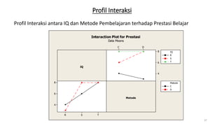 10_Analisis Variansi Dua Jalan 2024.pptx