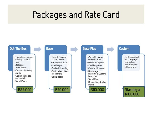 advertising rate card template custom card template 187 advertising rate card template advertising rate card template custom card template 187 advertising rate card template