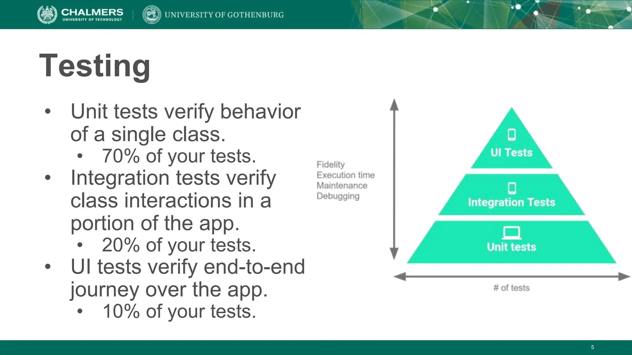 5
Testing
• Unit tests verify behavior
of a single class.
• 70% of your tests.
• Integration tests verify
class interactions in a
portion of the app.
• 20% of your tests.
• UI tests verify end-to-end
journey over the app.
• 10% of your tests.
 