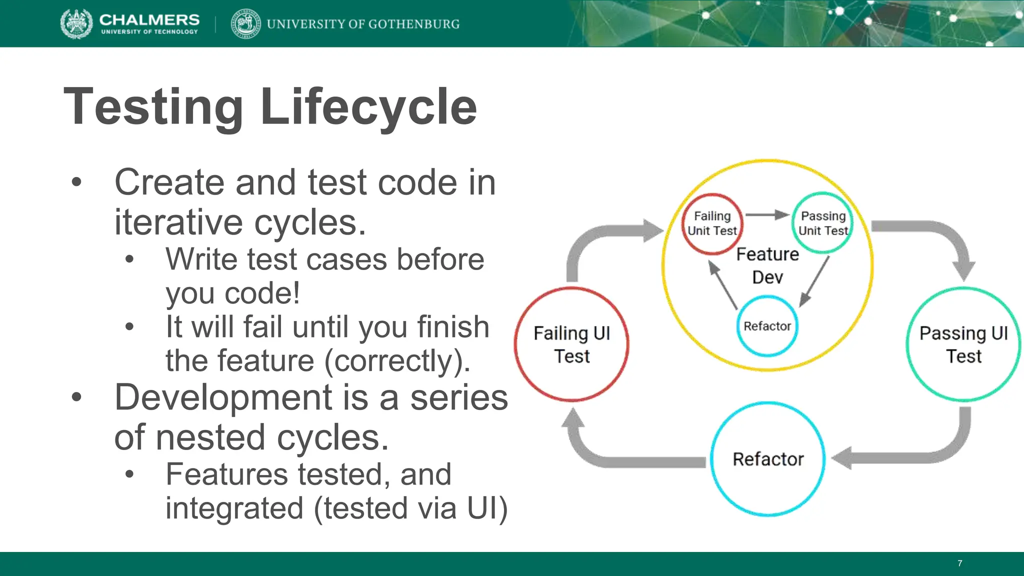 7
Testing Lifecycle
• Create and test code in
iterative cycles.
• Write test cases before
you code!
• It will fail until you finish
the feature (correctly).
• Development is a series
of nested cycles.
• Features tested, and
integrated (tested via UI)
 