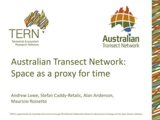 Australian Transect Network:
Space as a proxy for time

Andrew Lowe, Stefan Caddy-Retalic, Alan Anderson,
Maurizio Rossetto
 