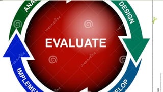 Types of Evaluation | PPTX
