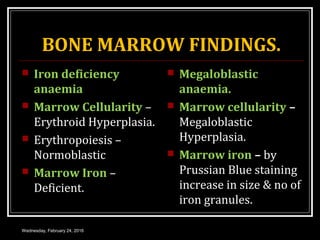 BONE MARROW FINDINGS.
 Iron deficiency
anaemia
 Marrow Cellularity –
Erythroid Hyperplasia.
 Erythropoiesis –
Normoblastic
 Marrow Iron –
Deficient.
 Megaloblastic
anaemia.
 Marrow cellularity –
Megaloblastic
Hyperplasia.
 Marrow iron – by
Prussian Blue staining
increase in size & no of
iron granules.
Wednesday, February 24, 2016
 