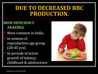 DUE TO DECREASED RBC
PRODUCTION.
IRON DEFICIENCY
ANAEMIA.
 Most common in India.
 In women of
reproductive age group
(20-45 yrs)
 In periods of active
growth of infancy,
childhood & adolescence
Wednesday, February 24, 2016
 