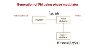 Generation of FM using phase modulator
 