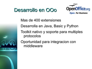 LibreOffice y Document Foundation