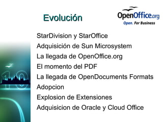 Evolución StarDivision y StarOffice