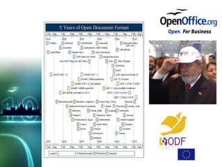 Explosion de Extensiones