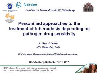 А. Starshinova
MD, DMedSci, PhD
St.-Petersburg, September 18-19, 2017
Personified approaches to the
treatment of tuberculosis depending on
pathogen drug sensitivity
Seminar on Tuberculosis in St. Petersburg
St-Petersburg Research Institute of Phthisiopulmonology
 