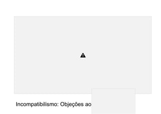 Incompatibilismo: Objeções ao
 