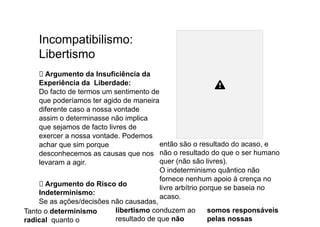 Incompatibilismo:
Libertismo
⮚ Argumento da Insuficiência da
Experiência da Liberdade:
Do facto de termos um sentimento de
que poderíamos ter agido de maneira
diferente caso a nossa vontade
assim o determinasse não implica
que sejamos de facto livres de
exercer a nossa vontade. Podemos
achar que sim porque
desconhecemos as causas que nos
levaram a agir.
⮚ Argumento do Risco do
Indeterminismo:
Se as ações/decisões não causadas,
então são o resultado do acaso, e
não o resultado do que o ser humano
quer (não são livres).
O indeterminismo quântico não
fornece nenhum apoio à crença no
livre arbítrio porque se baseia no
acaso.
Tanto o determinismo
radical quanto o
libertismo conduzem ao
resultado de que não
somos responsáveis
pelas nossas
 