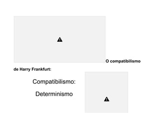 O compatibilismo
de Harry Frankfurt:
Compatibilismo:
Determinismo
 