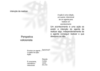intenção de realizar.
Perspetiva
volicionista
A ação é uma volição,
um querer, intencional
de um agente para
realizar um
acontecimento
Um acontecimento é uma ação se
existir a intenção do agente de
realizar algo, independentemente de
o agente conseguir realizar o que
desejava ou não.
Envolve um agente –
o sujeito da ação.
Ação
É consciente,
voluntária e
intencional.
Será livre?
Resulta
muitas
vezes
de uma
 