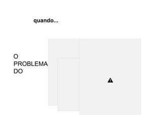 quando...
bom ponto de partida para reflexã
atividade dos postits - explicar
O
PROBLEMA
DO
 