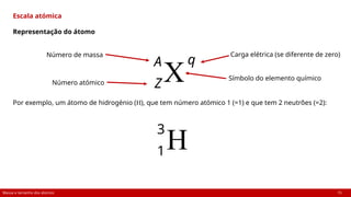 Massa e tamanho dos átomos 15
Escala atómica
Representação do átomo
Por exemplo, um átomo de hidrogénio (H), que tem número atómico 1 (=1) e que tem 2 neutrões (=2):
Número de massa
Número atómico
Símbolo do elemento químico
X
A
Z
H
3
1
q
Carga elétrica (se diferente de zero)
 
