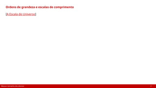 Massa e tamanho dos átomos 2
Ordens de grandeza e escalas de comprimento
[A Escala do Universo]
 