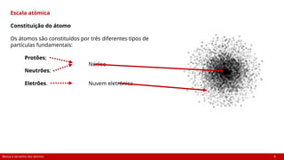 Massa e tamanho dos átomos 8
Escala atómica
Constituição do átomo
Os átomos são constituídos por três diferentes tipos de
partículas fundamentais:
Protões;
Núcleo
Neutrões;
Eletrões. Nuvem eletrónica
 