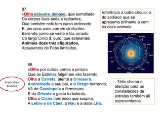 87
«Olha estoutro debaxo, que esmaltado
De corpos lisos anda e radiantes,
Que também nele tem curso ordenado
E nos seus axes correm cintilantes.
Bem vês como se veste e faz ornado
Co largo Cinto d, ouro, que estelantes
Animais doze traz afigurados,
Apousentos de Febo limitados.
88
«Olha por outras partes a pintura
Que as Estrelas fulgentes vão fazendo:
Olha a Carreta, atenta a Cinosura,
Andrómeda e seu pai, e o Drago horrendo;
Vê de Cassiopeia a fermosura
E do Orionte o gesto turbulento;
Olha o Cisne morrendo que suspira,
A Lebre e os Cães, a Nau e a doce Lira.
referência a outro círculo: o
do zodíaco que se
apresenta brilhante e com
os doze animais.
. Tétis chama a
atenção para as
constelações de
estrelas também ali
representadas.
Imperativo
Anáfora
 