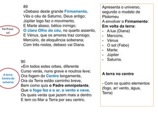 89
«Debaxo deste grande Firmamento,
Vês o céu de Saturno, Deus antigo;
Júpiter logo faz o movimento,
E Marte abaxo, bélico inimigo;
O claro Olho do céu, no quarto assento,
E Vénus, que os amores traz consigo;
Mercúrio, de eloquência soberana;
Com três rostos, debaxo vai Diana.
90
«Em todos estes orbes, diferente
Curso verás, nuns grave e noutros leve;
Ora fogem do Centro longamente,
Ora da Terra estão caminho breve,
Bem como quis o Padre omnipotente,
Que o fogo fez e o ar, o vento e neve,
Os quais verás que jazem mais a dentro
E tem co Mar a Terra por seu centro.
Perífrase:
sol
A terra:
Centro do
universo
Apresenta o universo,
segundo o modelo de
Ptolomeu
A envolver o Firmamento:
Em volta da terra:
- A lua (Diana)
- Mercúrio,
- Vénus
- O sol (Febo)
- Marte;
- Júpiter
- Saturno.
A terra no centro
- Com os quatro elementos
(fogo, ar/ vento, água,
Terra)
 
