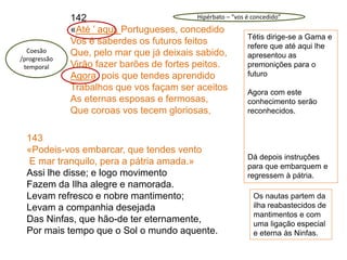 142
«Até ’ aqui, Portugueses, concedido
Vos é saberdes os futuros feitos
Que, pelo mar que já deixais sabido,
Virão fazer barões de fortes peitos.
Agora, pois que tendes aprendido
Trabalhos que vos façam ser aceitos
As eternas esposas e fermosas,
Que coroas vos tecem gloriosas,
Tétis dirige-se a Gama e
refere que até aqui lhe
apresentou as
premonições para o
futuro
Agora com este
conhecimento serão
reconhecidos.
Dá depois instruções
para que embarquem e
regressem à pátria.
Hipérbato – “vos é concedido”
Coesão
/progressão
temporal
Os nautas partem da
ilha reabastecidos de
mantimentos e com
uma ligação especial
e eterna às Ninfas.
143
«Podeis-vos embarcar, que tendes vento
E mar tranquilo, pera a pátria amada.»
Assi lhe disse; e logo movimento
Fazem da Ilha alegre e namorada.
Levam refresco e nobre mantimento;
Levam a companhia desejada
Das Ninfas, que hão-de ter eternamente,
Por mais tempo que o Sol o mundo aquente.
 