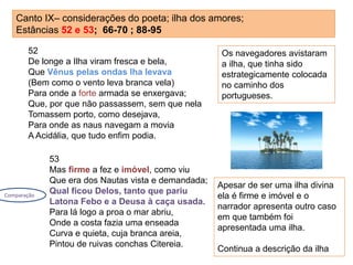 Canto IX– considerações do poeta; ilha dos amores;
Estâncias 52 e 53; 66-70 ; 88-95
53
Mas firme a fez e imóvel, como viu
Que era dos Nautas vista e demandada;
Qual ficou Delos, tanto que pariu
Latona Febo e a Deusa à caça usada.
Para lá logo a proa o mar abriu,
Onde a costa fazia uma enseada
Curva e quieta, cuja branca areia,
Pintou de ruivas conchas Citereia.
52
De longe a Ilha viram fresca e bela,
Que Vênus pelas ondas lha levava
(Bem como o vento leva branca vela)
Para onde a forte armada se enxergava;
Que, por que não passassem, sem que nela
Tomassem porto, como desejava,
Para onde as naus navegam a movia
A Acidália, que tudo enfim podia.
Os navegadores avistaram
a ilha, que tinha sido
estrategicamente colocada
no caminho dos
portugueses.
Comparação
Apesar de ser uma ilha divina
ela é firme e imóvel e o
narrador apresenta outro caso
em que também foi
apresentada uma ilha.
Continua a descrição da ilha
 