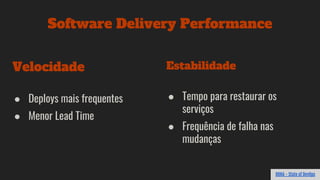 Software Delivery Performance
Velocidade
● Deploys mais frequentes
● Menor Lead Time
Estabilidade
● Tempo para restaurar os
serviços
● Frequência de falha nas
mudanças
DORA - State of DevOps
 