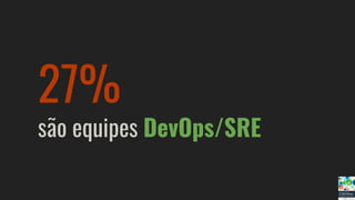 27%
são equipes DevOps/SRE
 