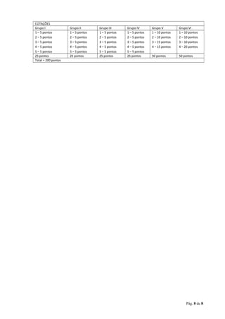 Pág. 8 de 8
COTAÇÕES
Grupo I Grupo II Grupo III Grupo IV Grupo V Grupo VI
1 – 5 pontos
2 – 5 pontos
3 – 5 pontos
4 – 5 pontos
5 – 5 pontos
1 – 5 pontos
2 – 5 pontos
3 – 5 pontos
4 – 5 pontos
5 – 5 pontos
1 – 5 pontos
2 – 5 pontos
3 – 5 pontos
4 – 5 pontos
5 – 5 pontos
1 – 5 pontos
2 – 5 pontos
3 – 5 pontos
4 – 5 pontos
5 – 5 pontos
1 – 10 pontos
2 – 10 pontos
3 – 15 pontos
4 – 15 pontos
1 – 10 pontos
2 – 10 pontos
3 – 10 pontos
4 – 20 pontos
25 pontos 25 pontos 25 pontos 25 pontos 50 pontos 50 pontos
Total = 200 pontos
 