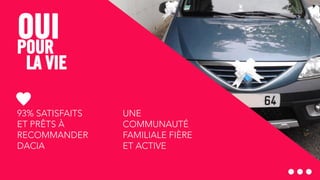 POUR
OUI
93% SATISFAITS
ET PRÊTS À
RECOMMANDER
DACIA
LA VIE
UNE
COMMUNAUTÉ
FAMILIALE FIÈRE
ET ACTIVE
 