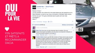 POUR
OUI
93% SATISFAITS
ET PRÊTS À
RECOMMANDER
DACIA
LA VIE
UNE
COMMUNAUTÉ
QUASI FAMILIALE
FIÈRE ET ACTIVE
 